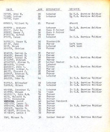 Veterans: Chittenden Militia 4